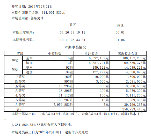 开奖详情