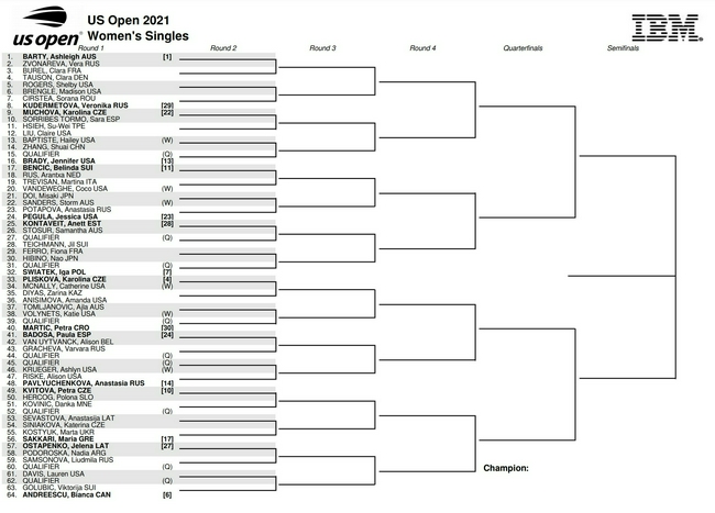 2025美网公开赛直播_US Open赛程比分签表一览 - 美网中文网2025北京公租房最新消息(各区项目持续更新)