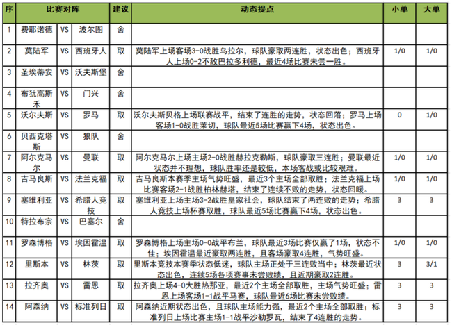 足彩任九