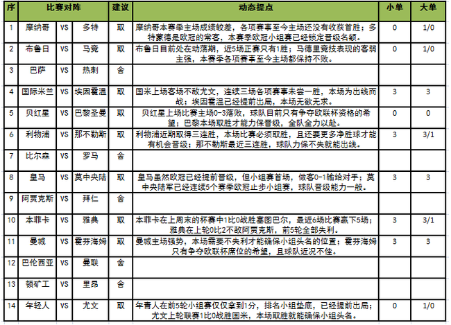 足彩任九