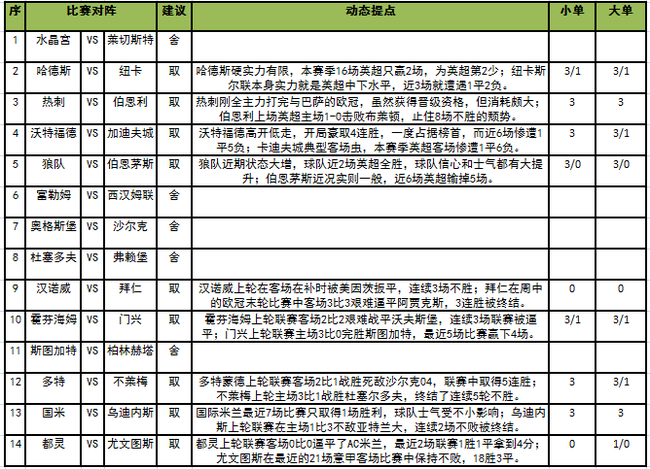 足彩任九