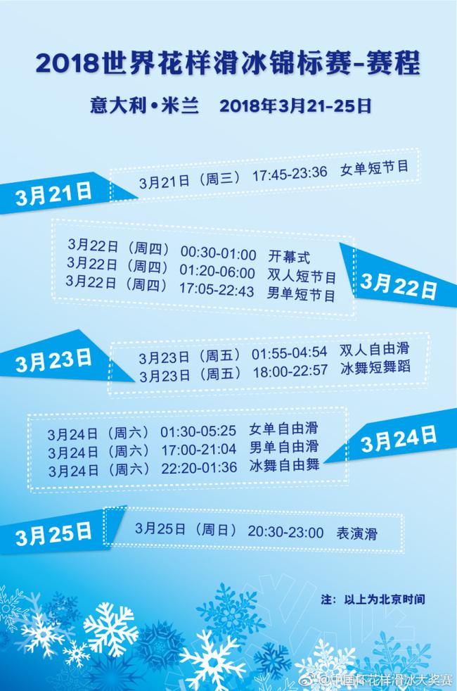 花样滑冰世锦赛赛程:3月21日起激战米兰_冰雪
