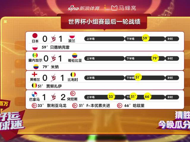 “好运球迷”第16期 日本消极比赛阿法大战各半