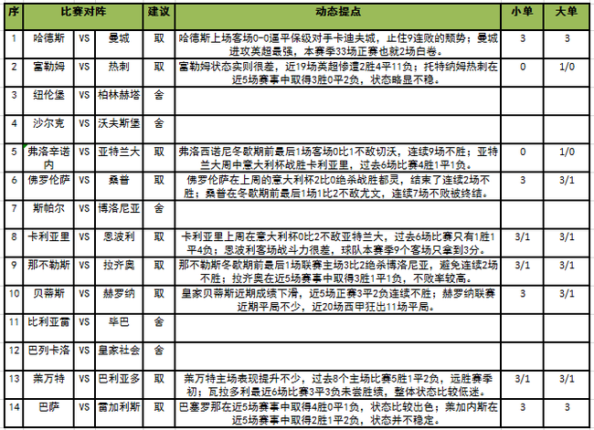 足彩任九