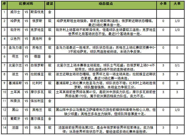 足彩任九