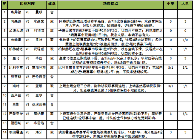 足彩任九