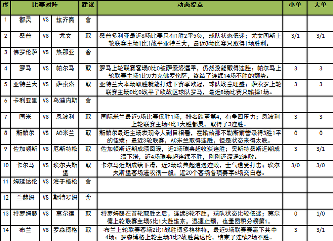 足彩任九