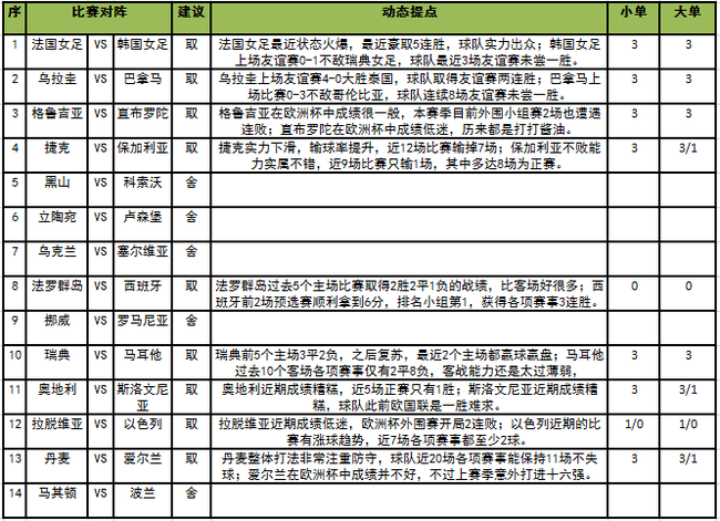 足彩任九