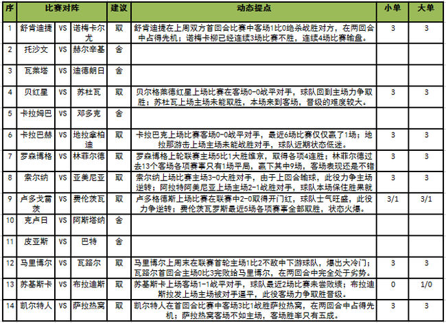 足彩任九