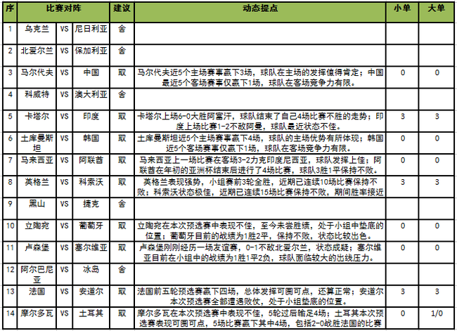 足彩任九