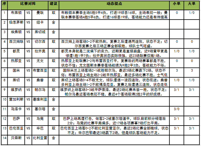 足彩任九