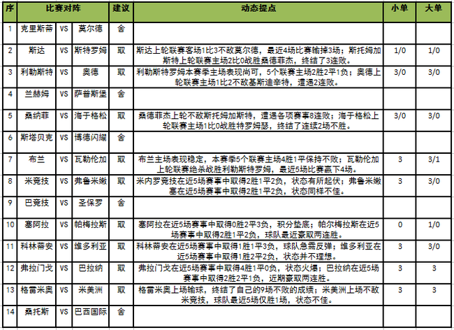 足彩任九