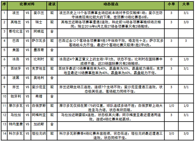 足彩任九
