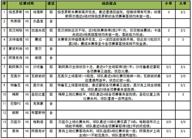 足彩任九