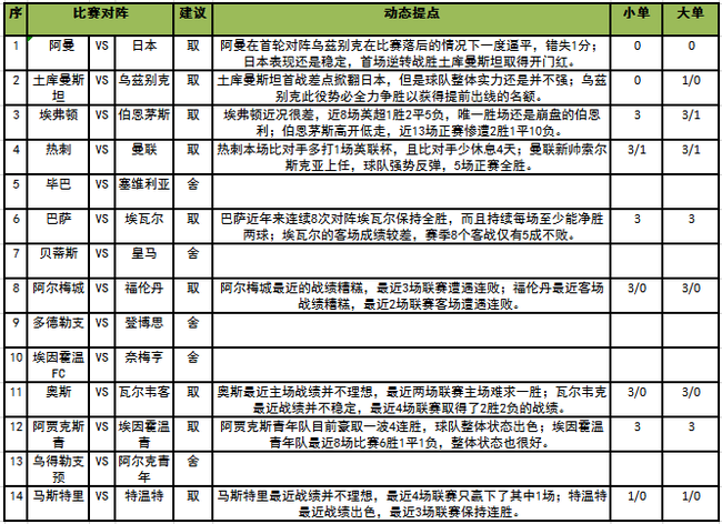 足彩任九