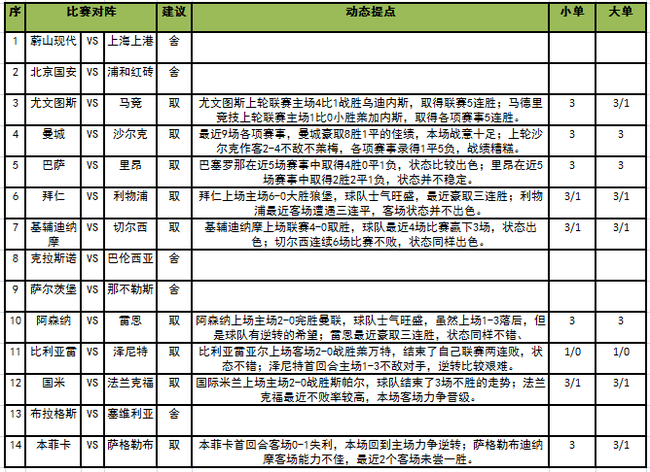 足彩任九