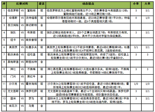足彩任九