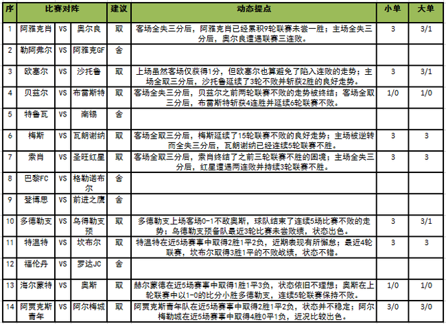 足彩任九