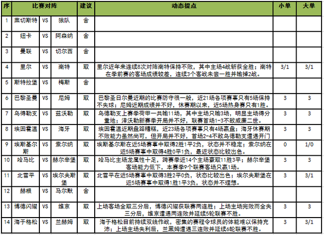 足彩任九