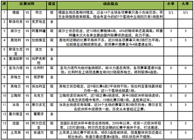 足彩任九