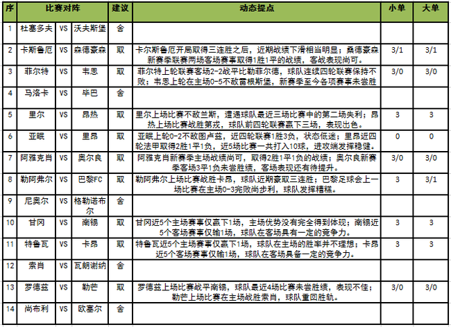 足彩任九