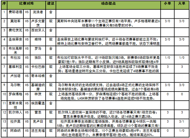 足彩任九