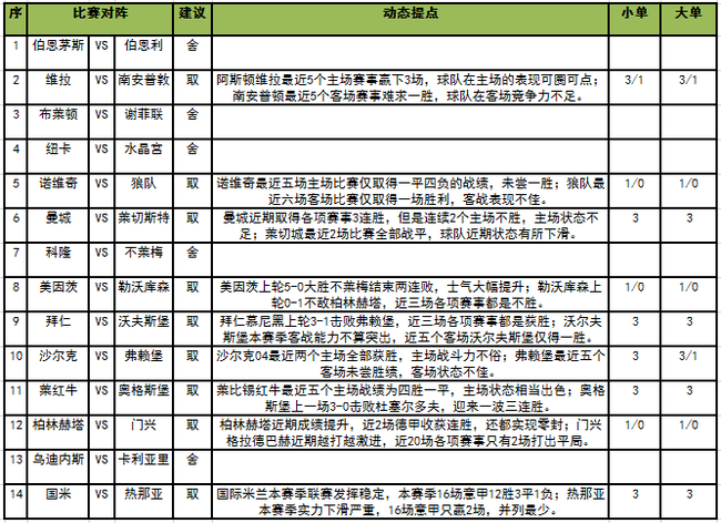 足彩任九
