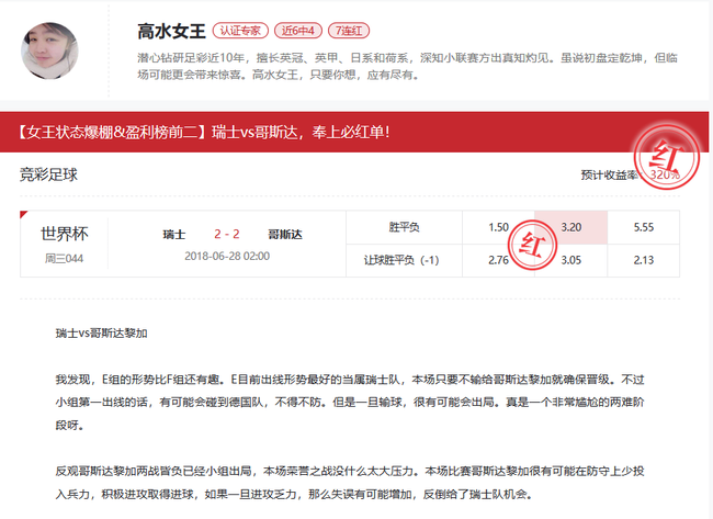 专家皮哥亚盘7中6 五星冷刀昨全红揽581%回报
