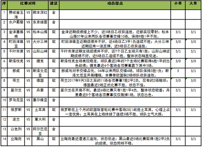足彩任九