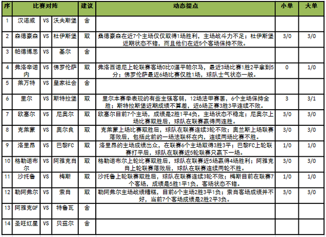 足彩任九