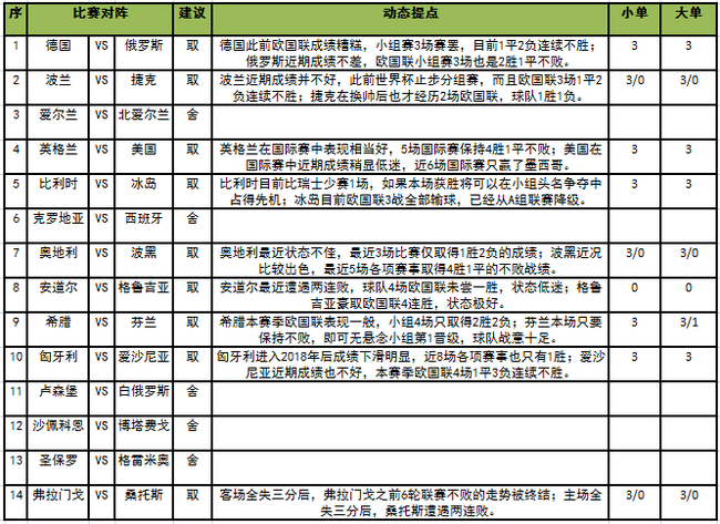 足彩任九