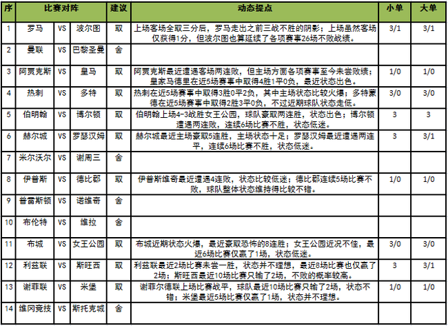 足彩任九