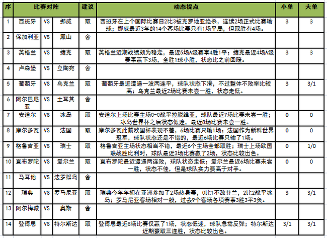 足彩任九