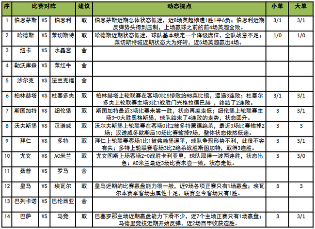 足彩任九