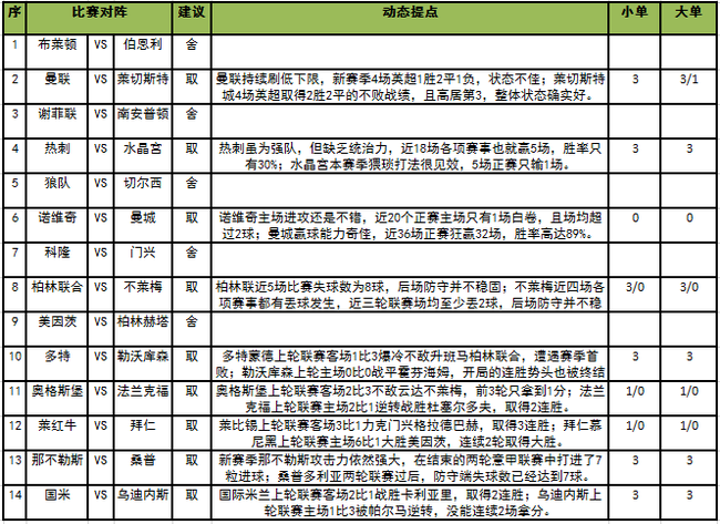 足彩任九