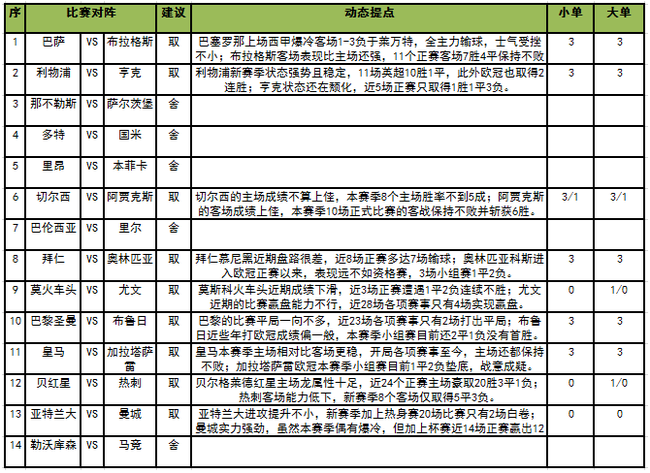足彩任九