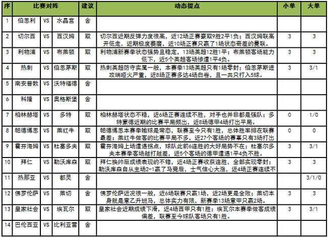 足彩任九