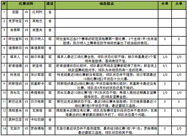 任九第18080期