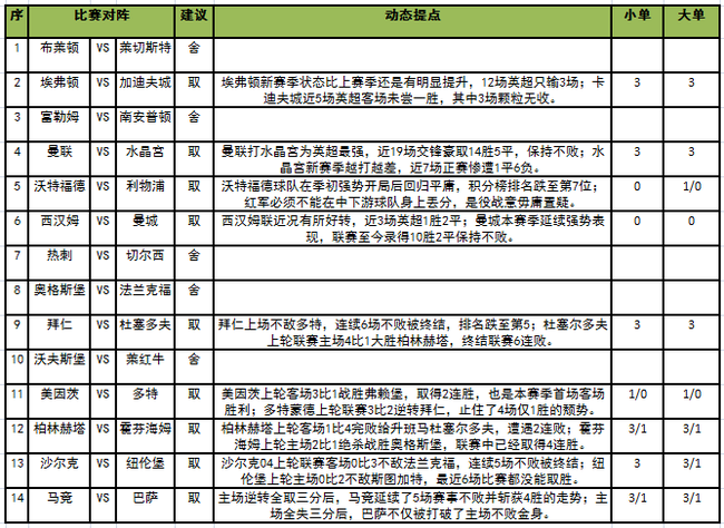足彩任九