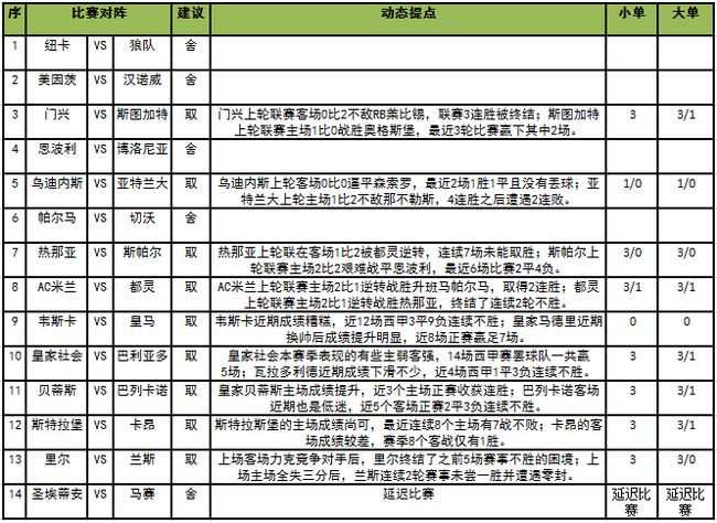 足彩任九