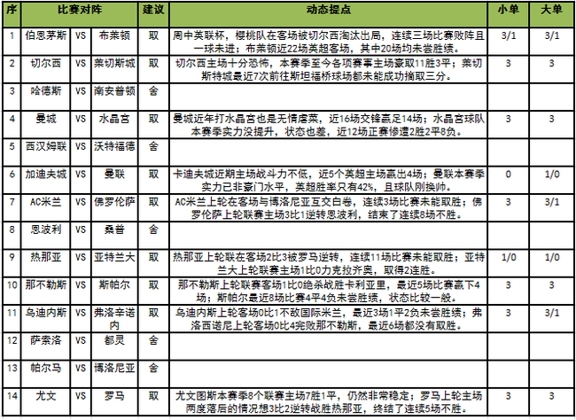 足彩任九