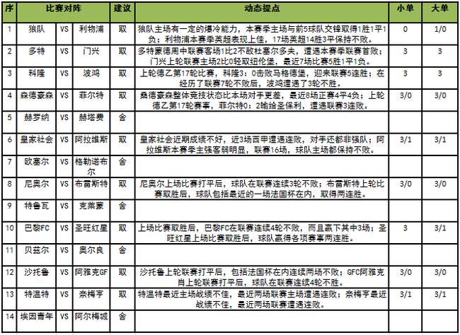 足彩任九