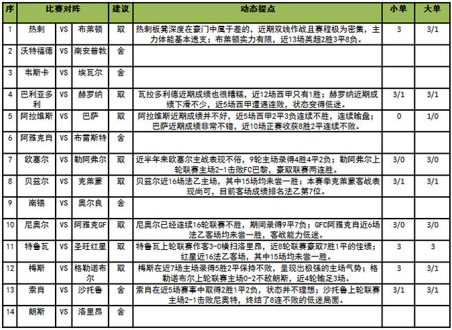 足彩任九