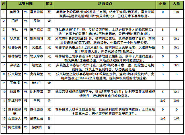 足彩任九