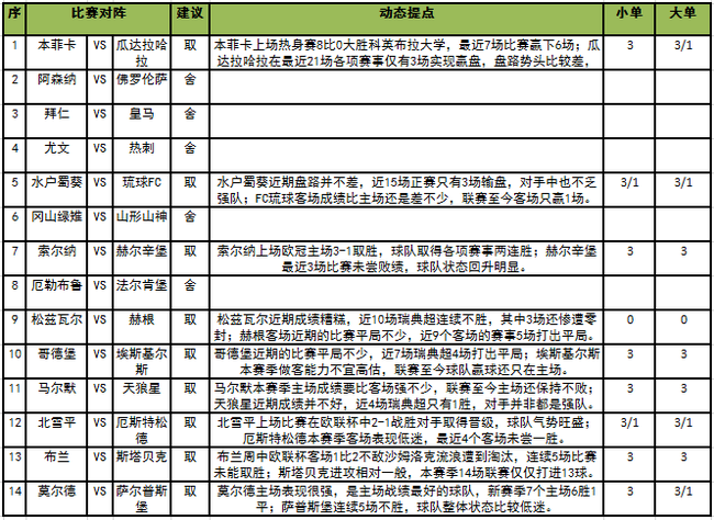 足彩任九