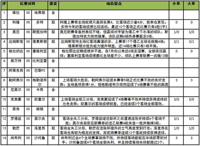 足彩任九