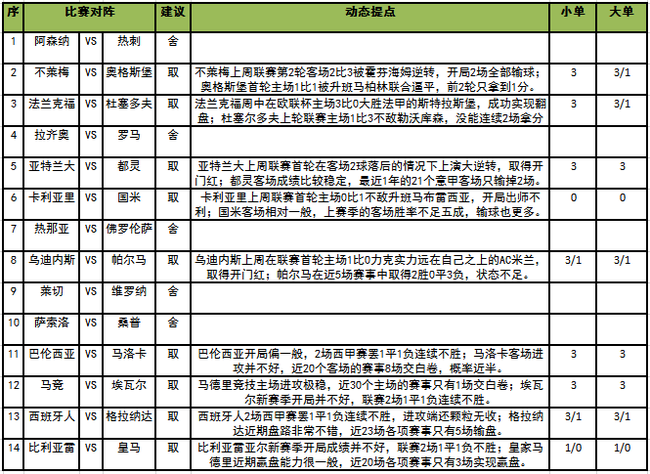 足彩任九