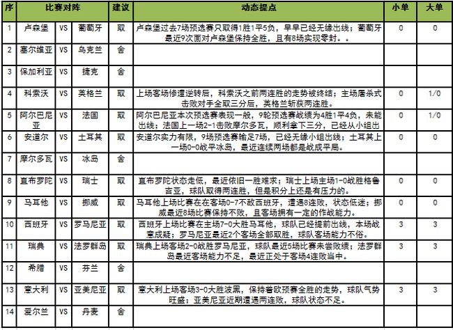 足彩任九