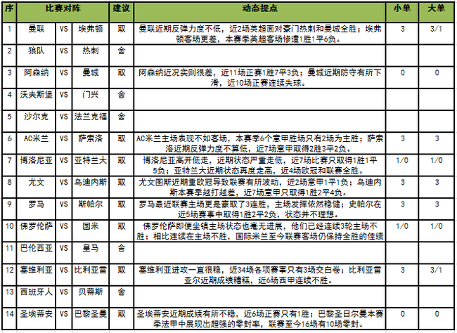 足彩任九