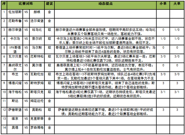 足彩任九